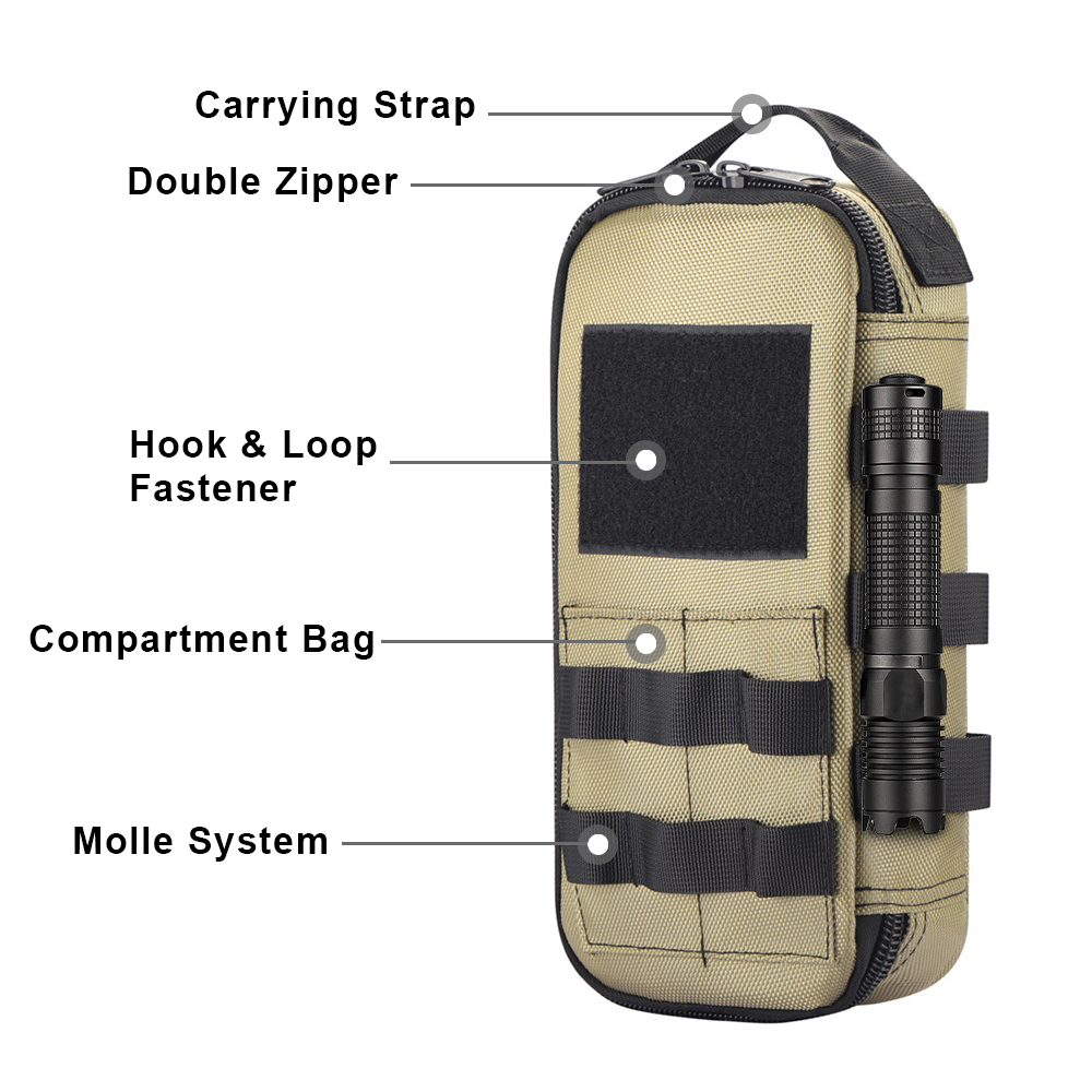 Tactical Utility EDC-etui Heav - Edc Carry Pocket recensie en prijs